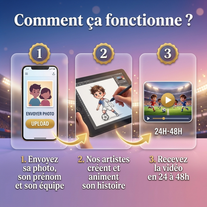 Mon Champion du Mondial - Vidéo Personnalisée